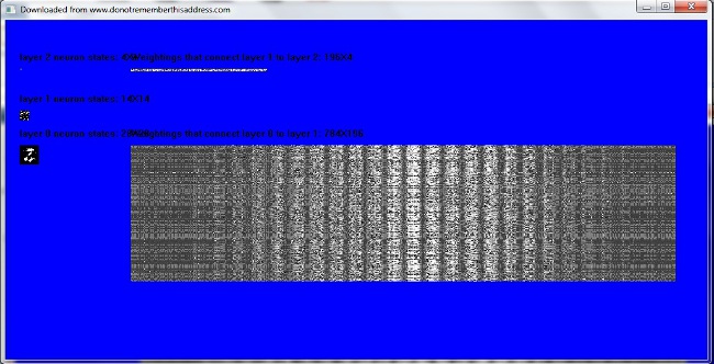 Resticted Boltzmann Machine